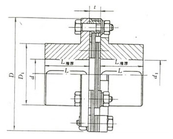 JMⅡ型膜片联轴器